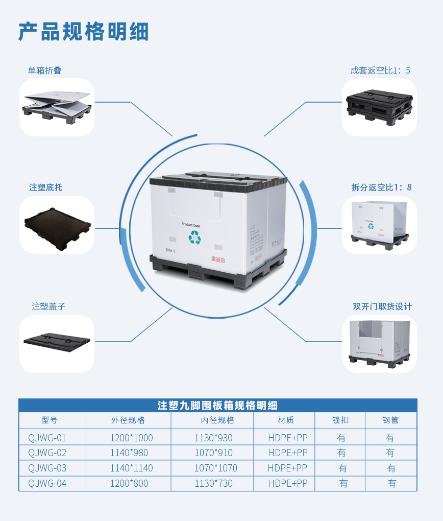 注塑九腳圍板箱-詳情.png